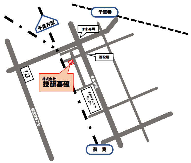 周辺地図
